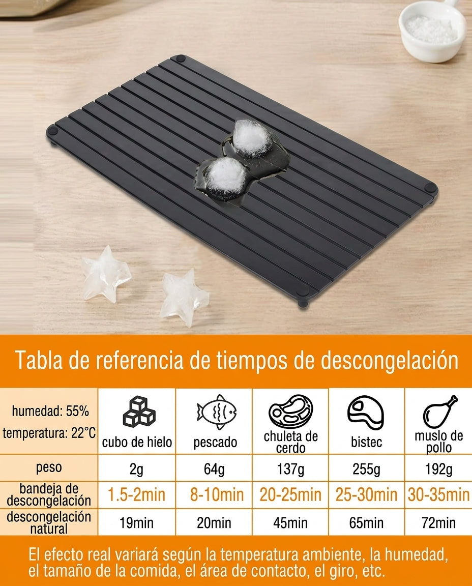 Tabla Mágica Para Descongelar Alimentos