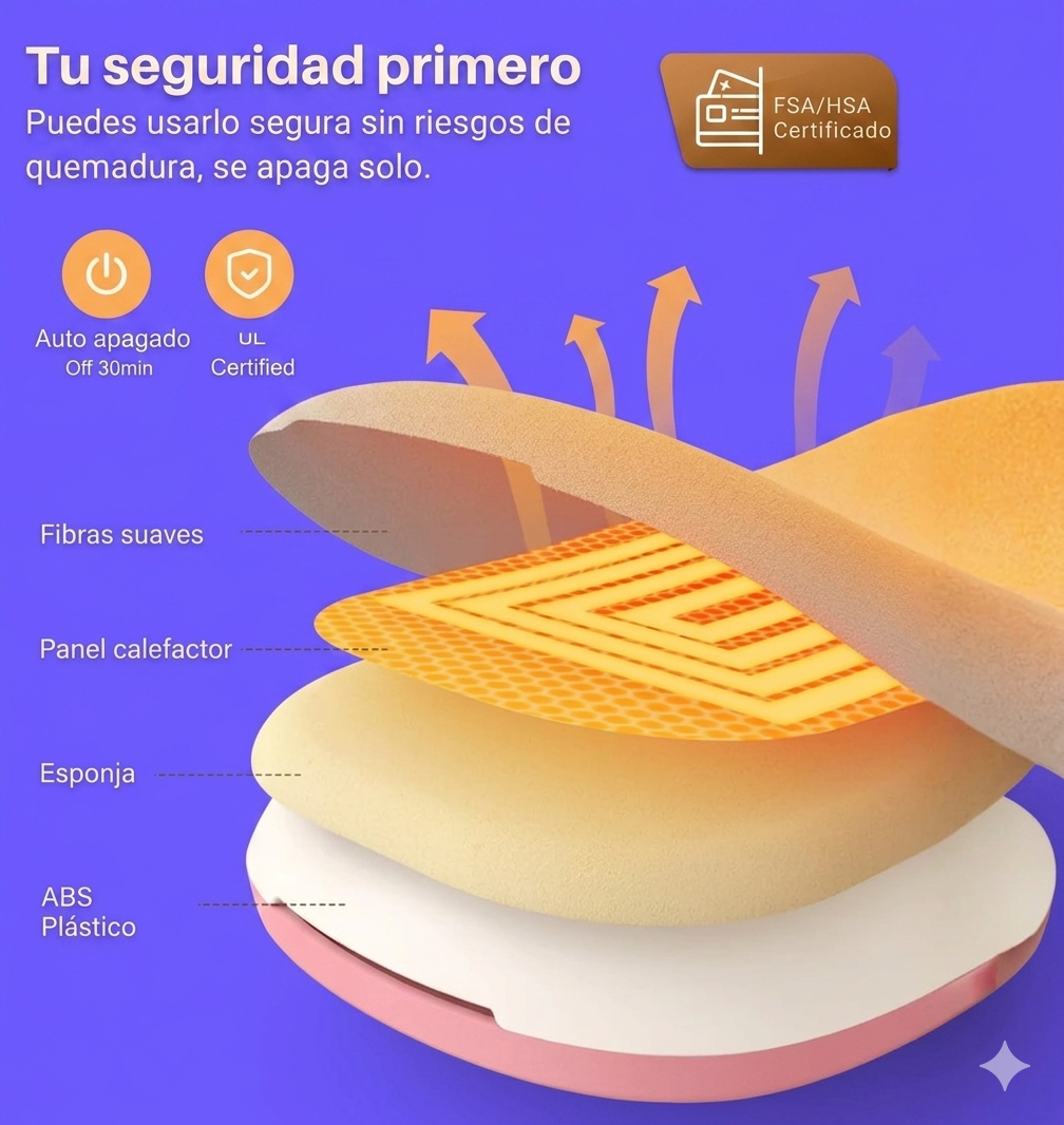 PowerFEM | Tu escudo inteligente contra el malestar.