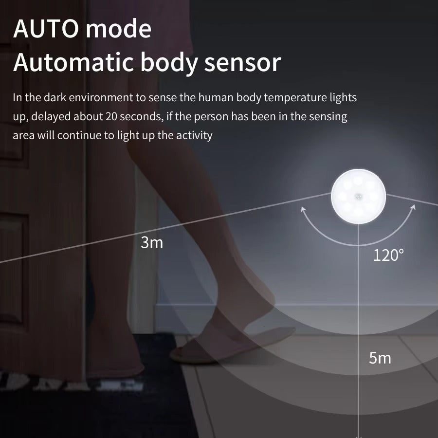 Luz LED con sensor de movimiento 2 +1